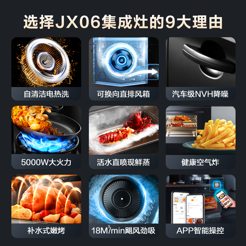 美的集成水槽变频洗碗机一体13套分层洗集成灶蒸烤一体JX06+XH09 - 图0