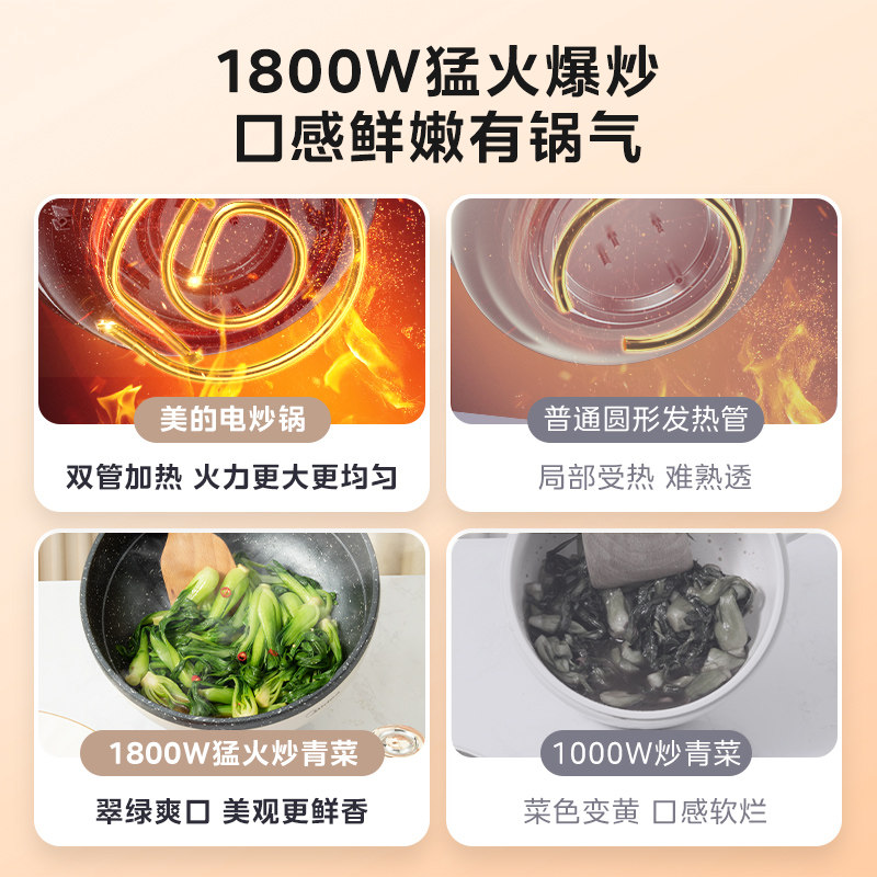 美的电炒锅家用多功能电热火锅电煮锅宿舍炒菜蒸煮一体式大容量,淘宝优惠券,粉丝福利购,淘宝优惠卷