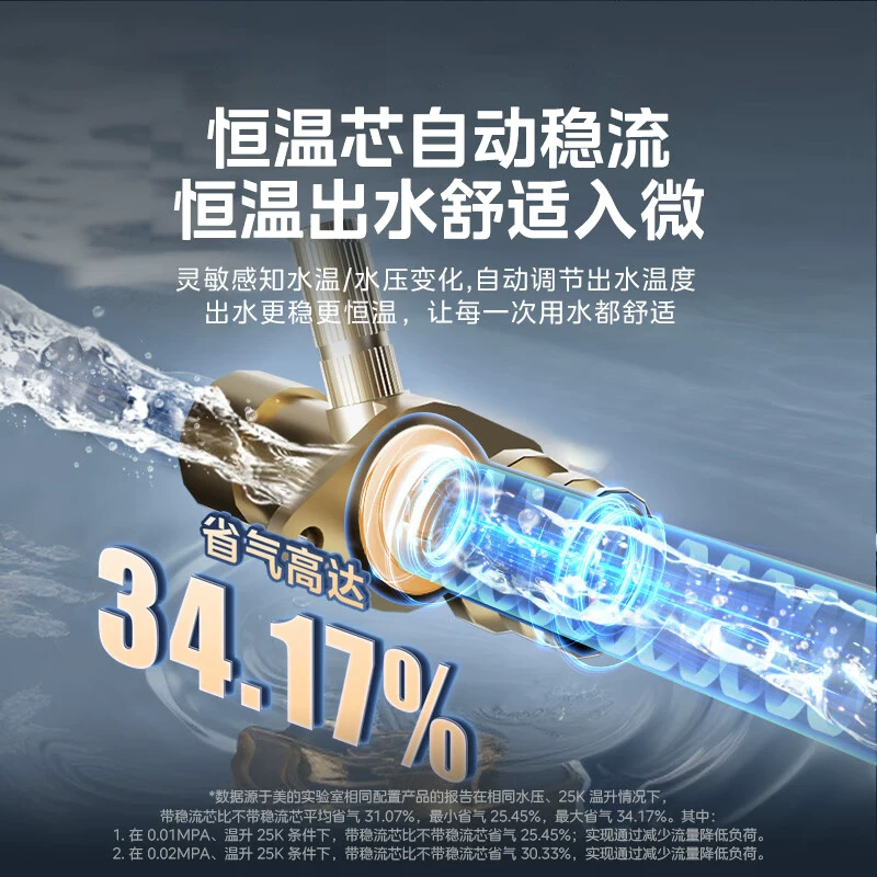 [Trade-in] Газовая водонагреватель Midea на природном газе/жидком газе модель дом постоянная температура флагман HWAPro