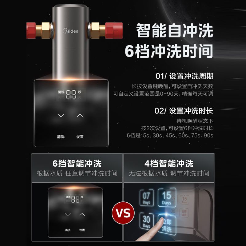 【智能冲洗】美的7T大通量前置过滤器家用全屋自来水净水器前置25 - 图3