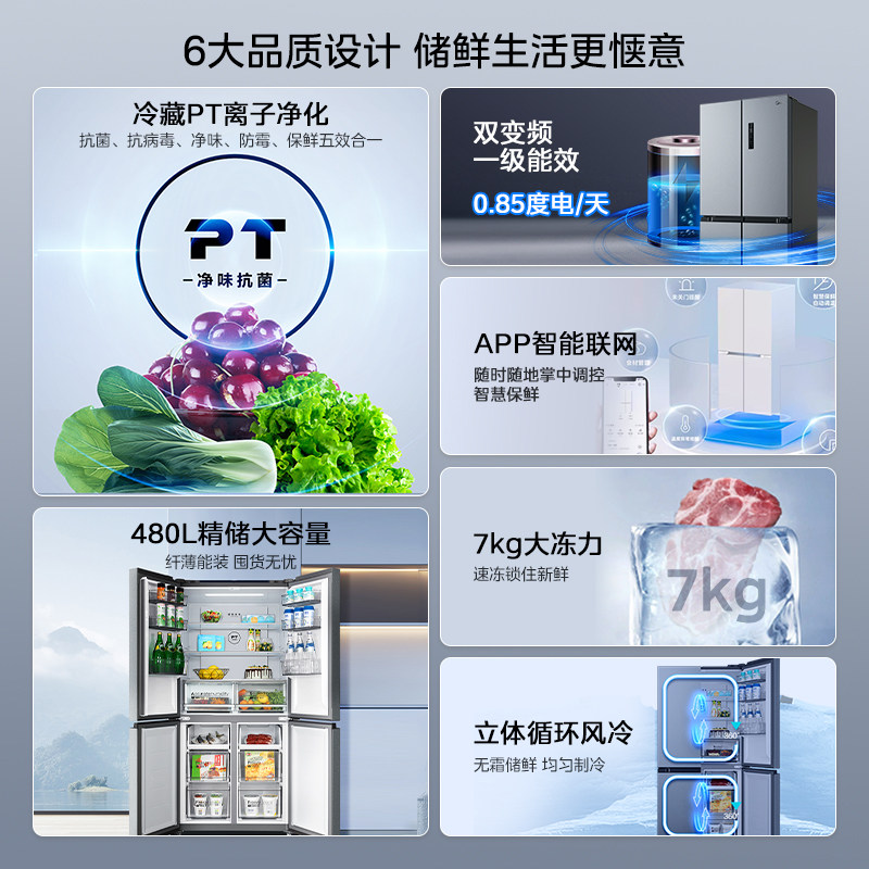 美的480L十字双开四门大容量一级风冷无霜薄嵌入家用冰箱换新补贴-图0