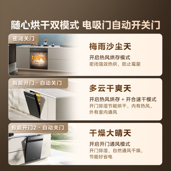 Midea Xiaoximei dishwasher X7 launches new product