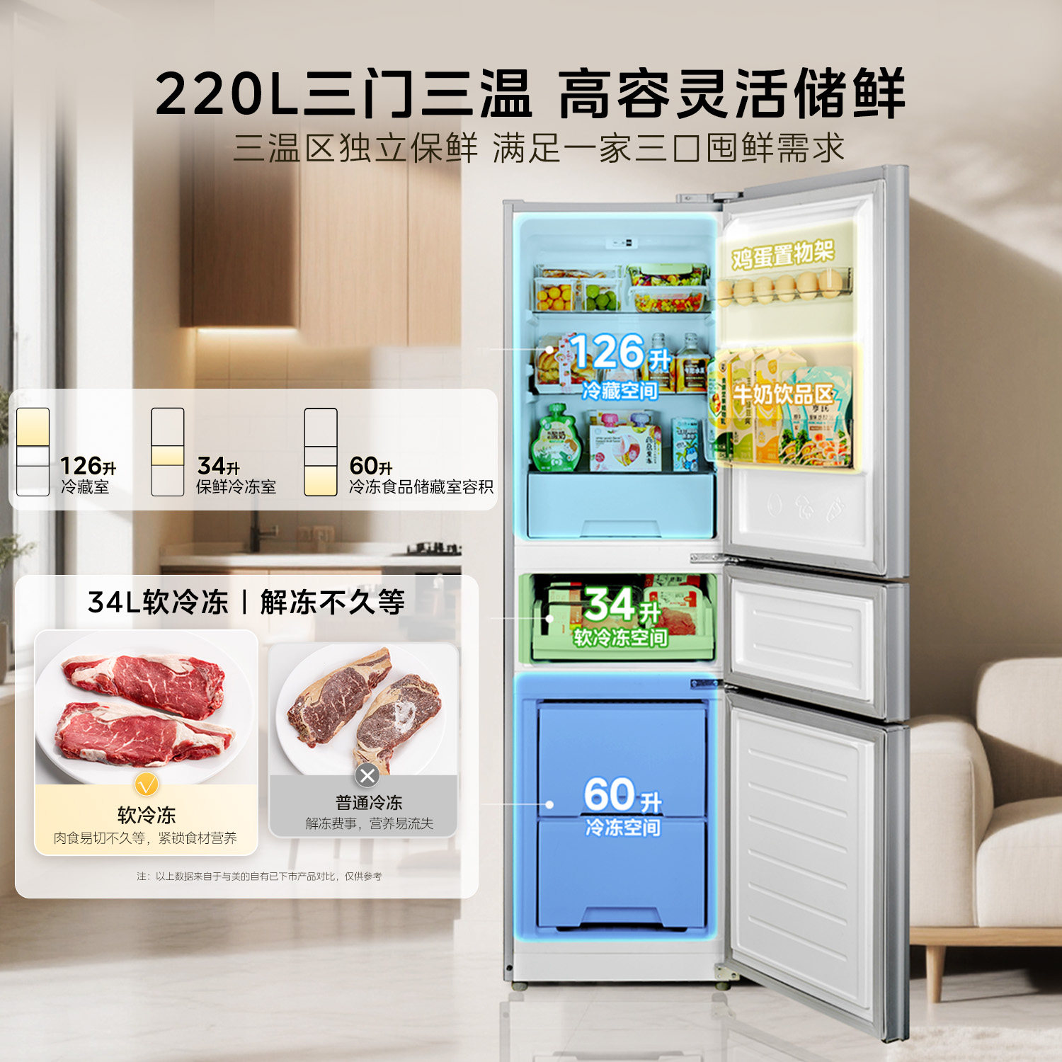 图 3