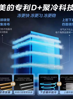 美的酷省电200升变频冰柜家用