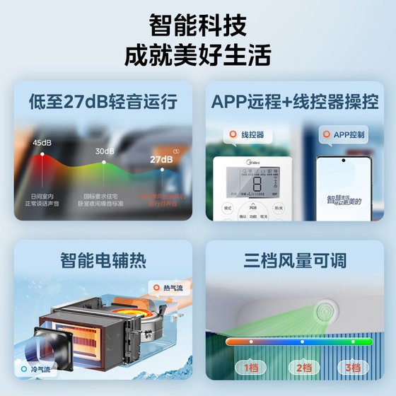 Midea whole house healthy fresh air blower