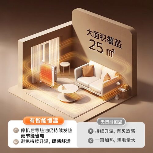 [多地次日达]美的取暖器油汀家用暖风机电暖器冬季热风机电暖气 - 图2