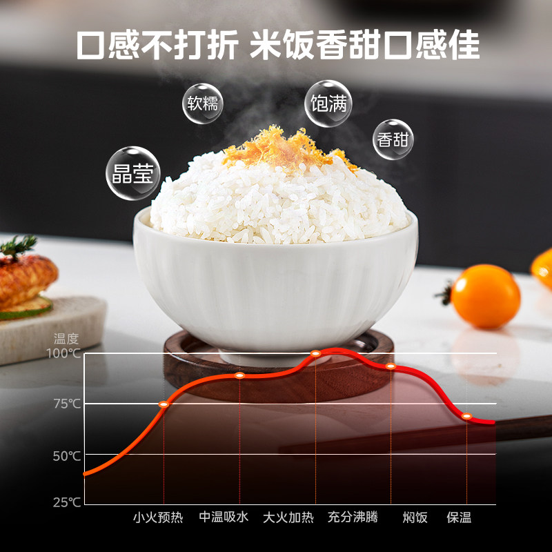 美的飞快家用4l升大容量智能电饭锅 美的电饭煲