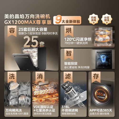 美的洗碗机家用全自动烘干消毒嵌入式大容量GX1200Max尊享25套 - 图1