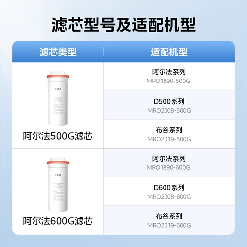 Midea оригинальный альфа -интегрированный очиститель воды