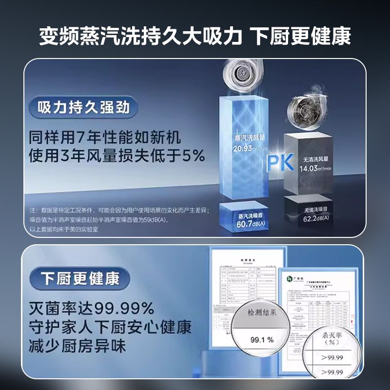 美的蒸汽洗家用厨房顶侧一体抽油烟机燃气灶套装大吸力AK9 PRO