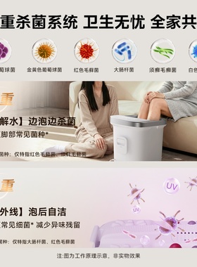 【双重杀菌】美的泡脚桶家用高深