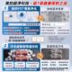 Midea 508pro dual system 2.0 ultra-clean zero embedded system