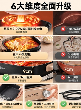 美的分体式不粘鸳鸯电火锅家用