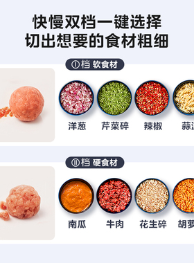 美的绞肉机家用多功能绞馅料理机
