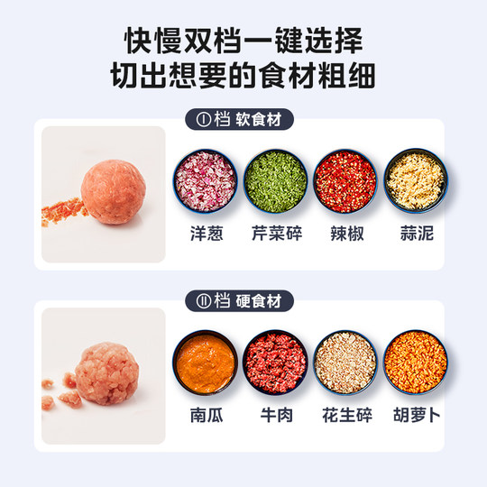 美的绞肉机家用全自动小型多功能搅拌打碎肉绞馅料理机新款官方正