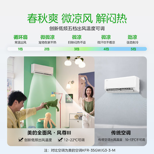 美的安睡四季空调风尊三代新一级能效全面风挂机官方正品MXC3Pro - 图1