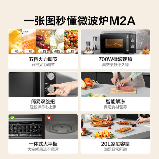 Horno Microondas Midea Home Tablet 20L De Doble Mando