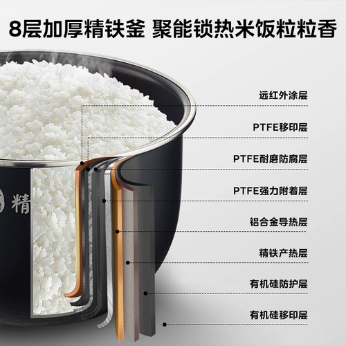 Правительственные субсидии Midea IH Rice Pirter для домашних хозяйств 5L Smart Rice Plork Многофункциональная 3-4 человека большие мощности быстрое блюда