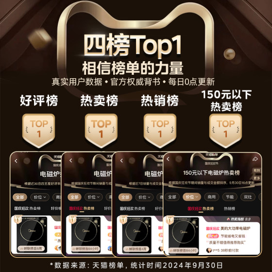 Midea's hot-selling 1.8 million+ high-power induction cooker