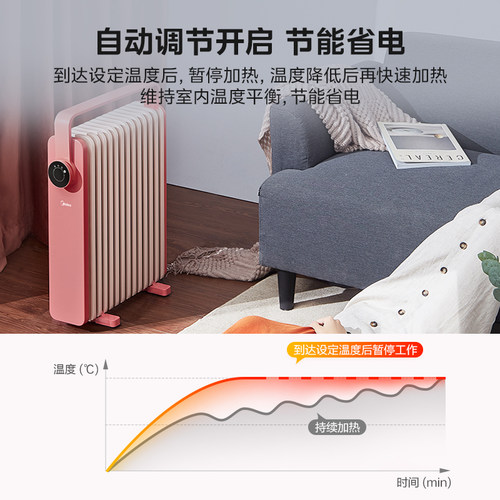 美的油汀取暖器家用节能省电暖气片烤火炉速热暖风机卧室办公室 - 图1