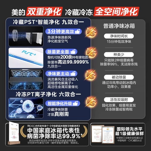 [Двойная система] Midea 508 Французский двухцикловый многодверный четырехдверный бытовой холодильник большой вместимости с чистым запахом и морозом