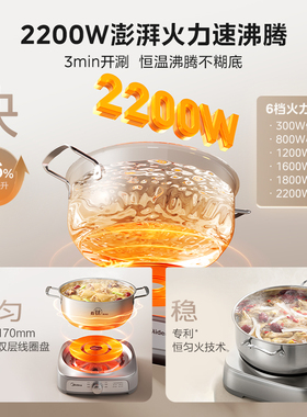 美的2200W家用有钛0涂层IH堆堆锅
