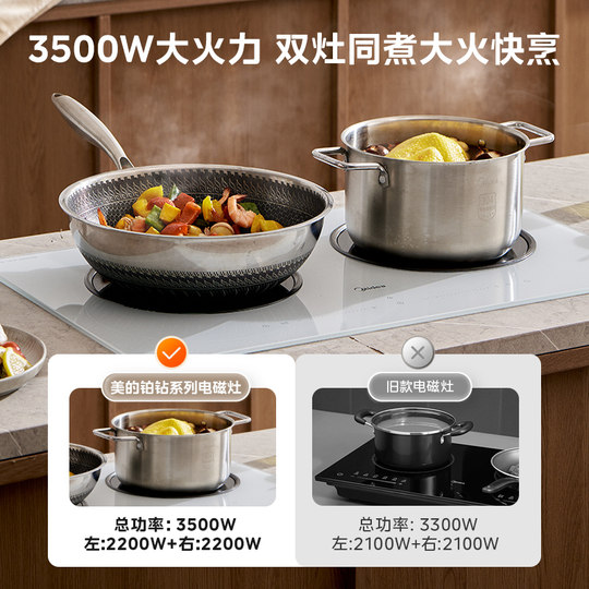 Индукционная плита Midea со встроенной двойной плитой