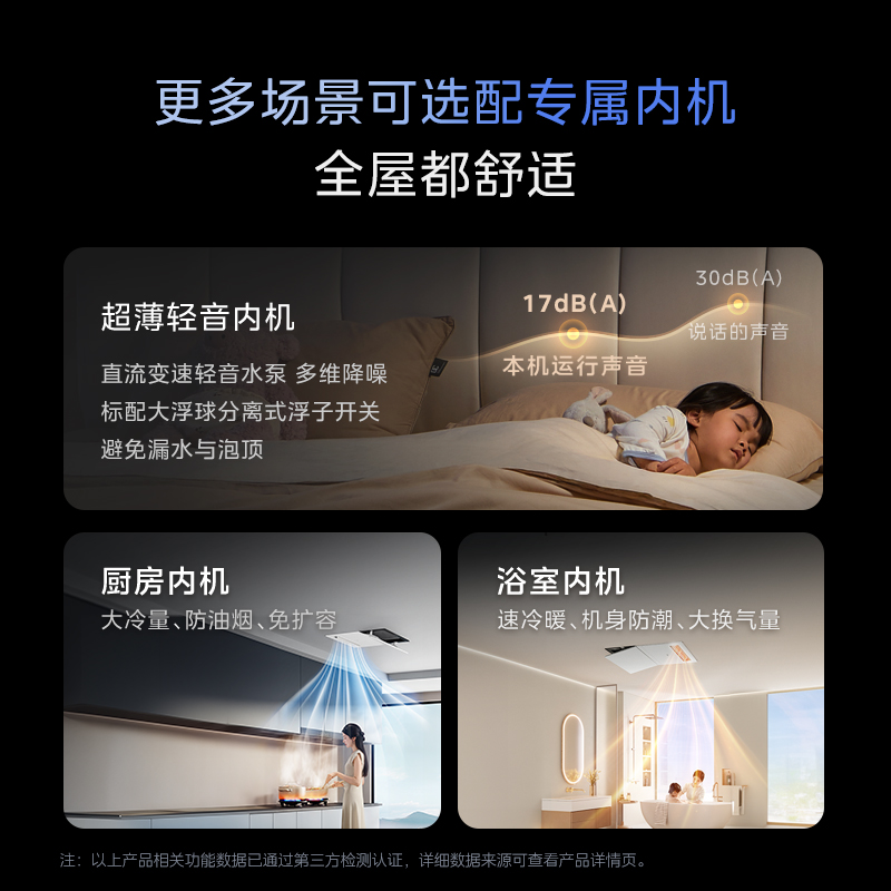 美的中央空调家用多联机一拖多全屋空气管家变频空调高端星光PRO