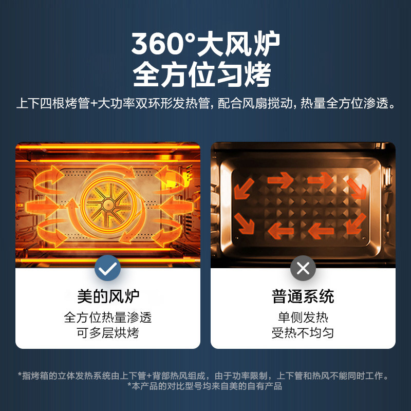 美的家用搪瓷补湿蒸汽烘焙双电烤箱 美的电烤箱