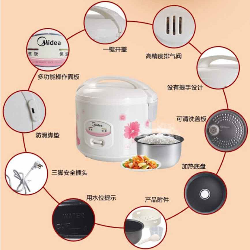 图 2