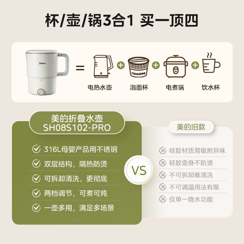 美的便携式烧水壶折叠热水壶旅行户外不锈钢恒温电热水杯保温一体 - 图2