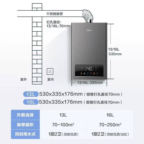 美的燃气热水器13L天然气家用变频恒温强排式即热式16升TC5S旗舰-图2