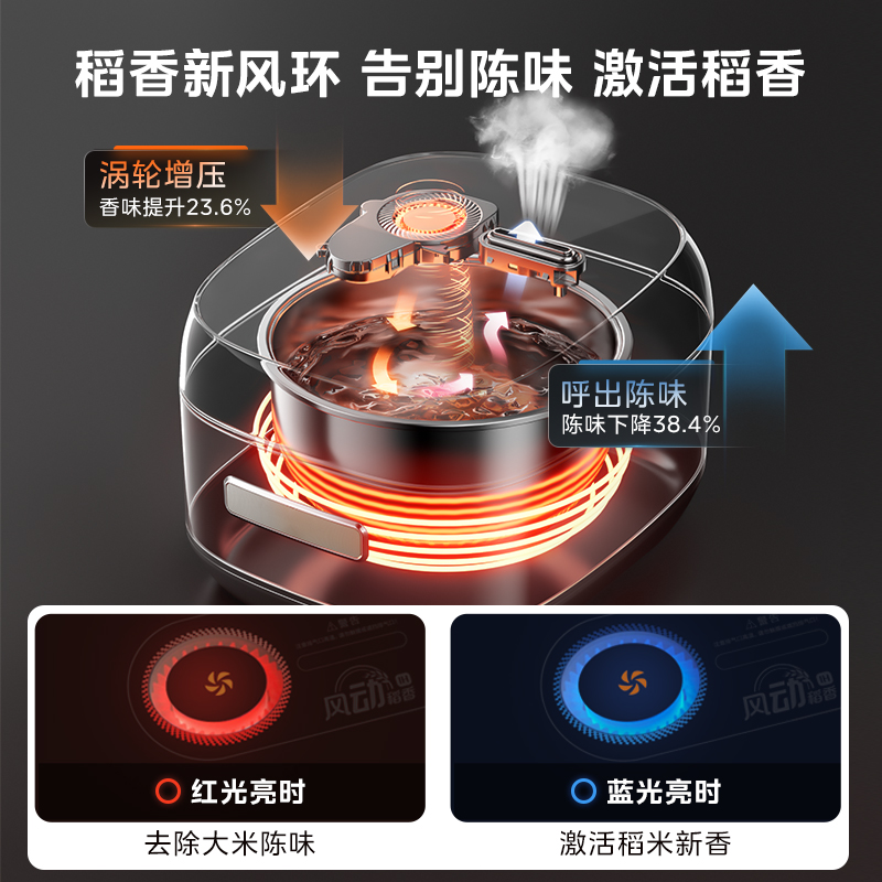 美的电饭煲家用0涂层花瓣IH3到4人多功能4L稻香智能无涂层电饭锅