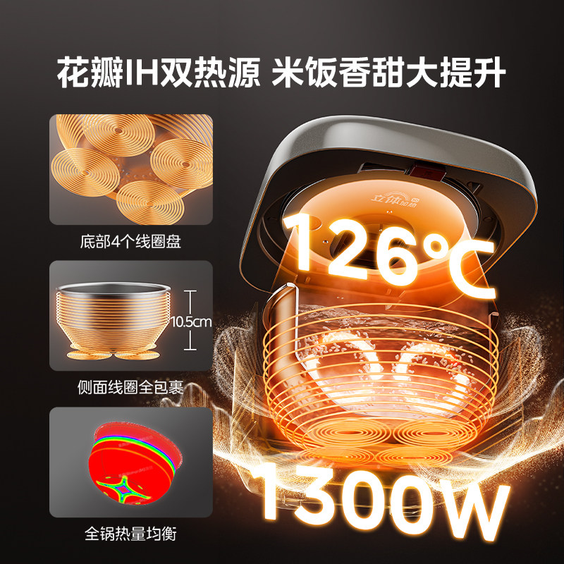 政府补贴美的花瓣ih电饭煲纯钛0涂层4L家用3-4人赤炎无涂层电饭锅,淘宝优惠券,粉丝福利购,淘宝优惠卷