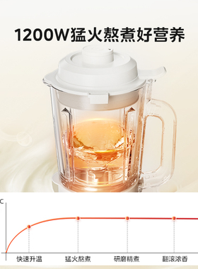 美的破壁豆浆机家用全自动轻音