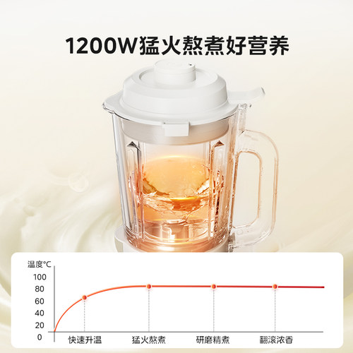 美的破壁机家用全自动无渣多功能豆浆榨汁一体机轻音官方2026新款 - 图1