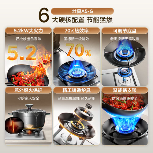 美的新品燃气灶具A5-G家用双灶不锈钢煤气炉天然气液化气煤气灶台 - 图0