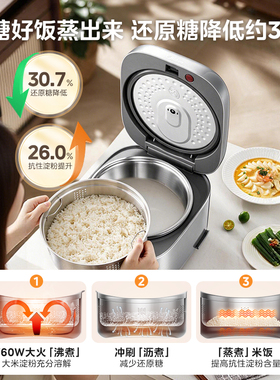 美的低糖电饭煲4L家用0涂层