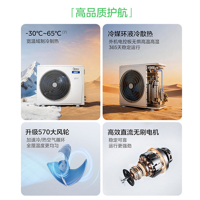 ເຄື່ອງປັບອາກາດກາງໃໝ່ຂອງ Midea ປະຢັດພະລັງງານແບບ Pro ລໍ້ລົມດ່ຽວແບບໜຶ່ງຫາສາມເຊື່ອມຕໍ່ຫຼາຍແບບ ປະຢັດພະລັງງານລະດັບທຳອິດ