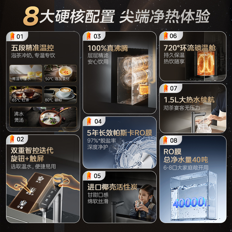 [美的星河真沸腾]净水器家用直饮加热一体机反渗透厨下1000G新品