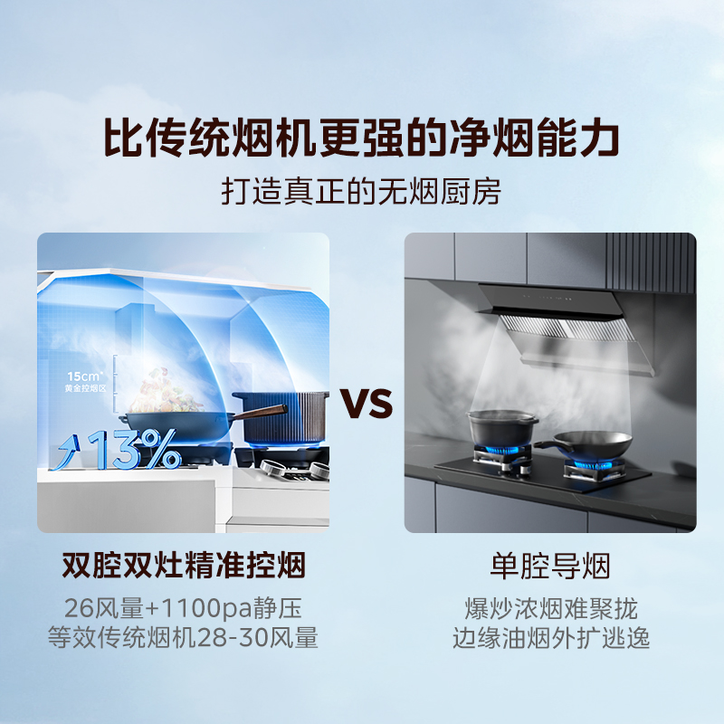 政府换新补贴]美的晴空FX90W集成灶蒸烤箱一体家用蒸汽洗官方旗舰