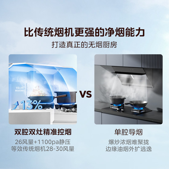 Midea Clear Sky Series Steaming, Grilling and Frying Integrated Stove FX90W