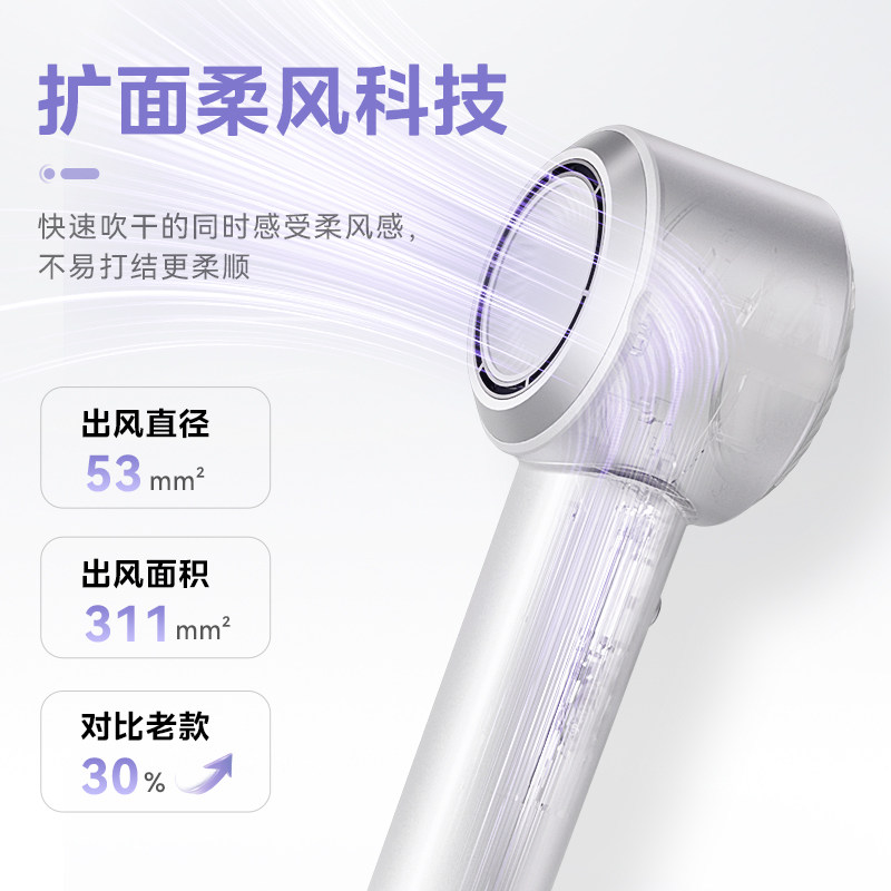 美的高速吹风机宿舍用学生等离子护发小功率大风力速干Mini便携款