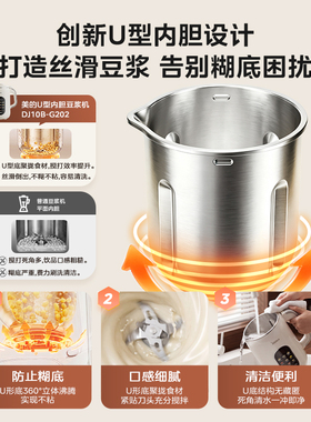 美的1-3人用豆浆破壁机0涂层