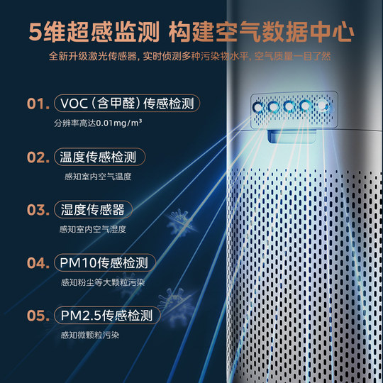 Midea Air Purification and Humidification All-in-One RX600Pro