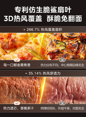 美的空气炸锅家用免翻面电烤箱