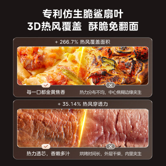 Midea air fryer household flip-free electric oven