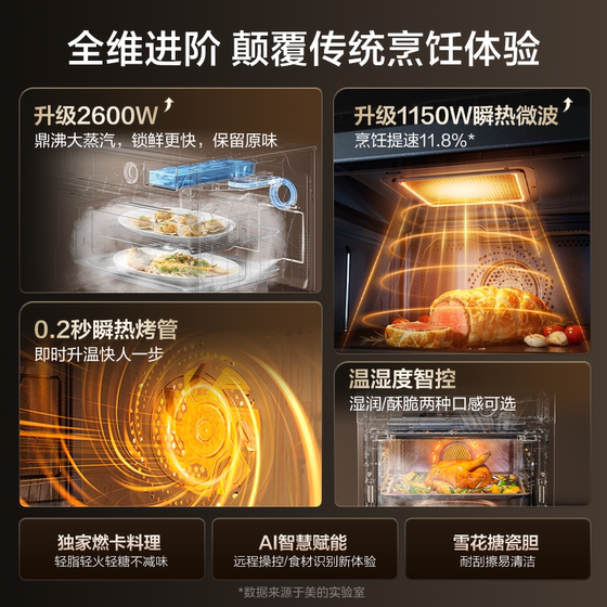 Midea Zhiweishan R6S second-generation micro-steaming and baking all-in-one machine built-in steaming oven microwave oven