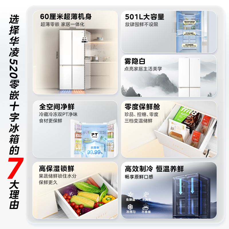 美的华凌520超薄60cm零嵌大容量冰箱十字四门一级能效家用