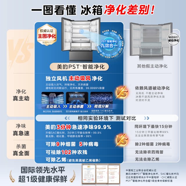 Midea M60 Xiaomihuang 520 ສອງລະບົບສະອາດທີ່ສຸດ